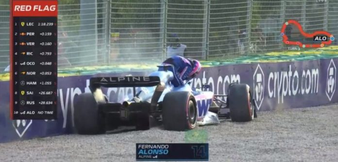 alonso F1 2022